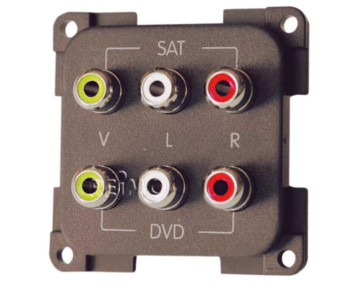 Cinch AV- & Audiomodul