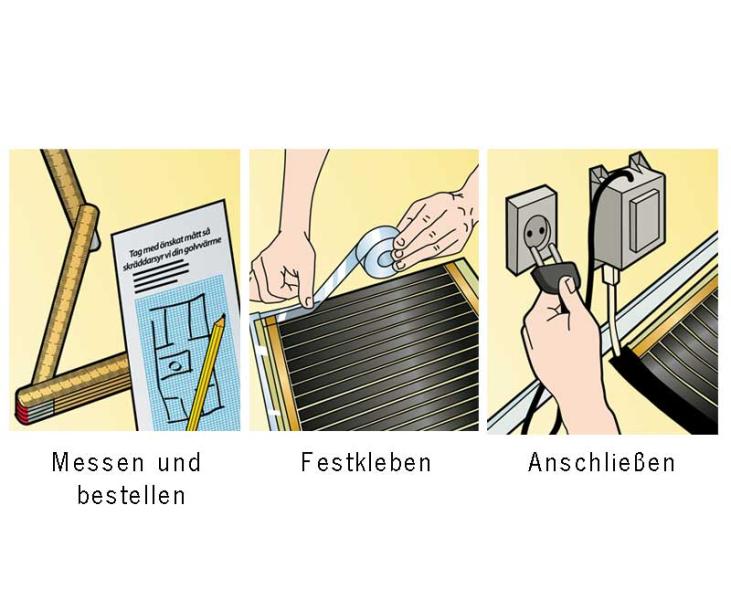 Die Fußbodenheizung für Reisemobile und Caravans
