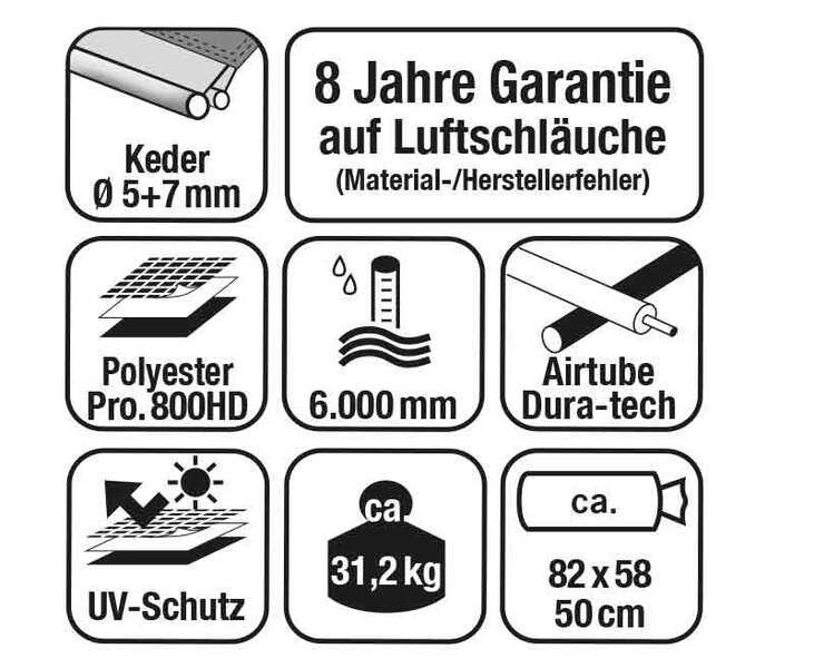 Outdoor Revolution Eclipse 420 Caravanvorzelt