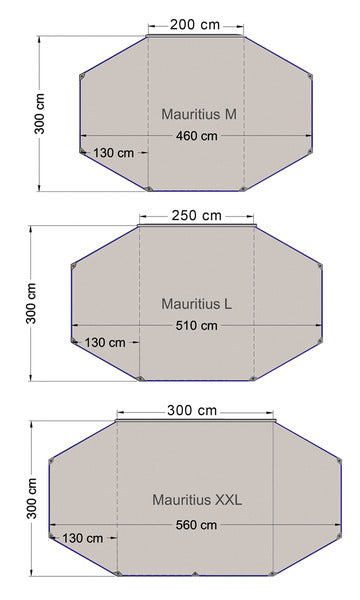 Sonnenvordach Mauritius L 5,1x3m, 2 Aufstellstangen