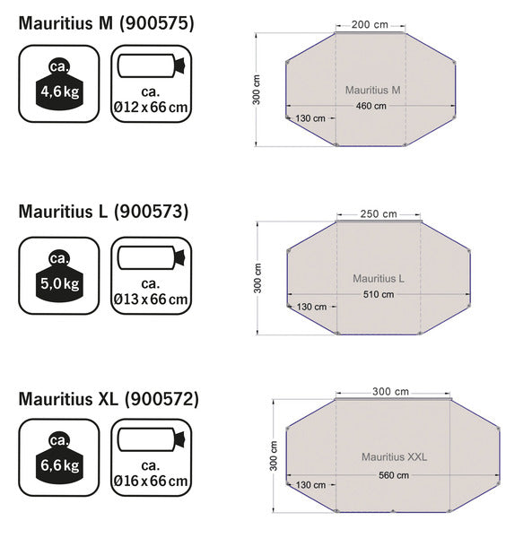 Sonnenvordach Mauritius L 5,1x3m, 2 Aufstellstangen