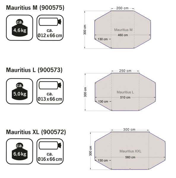 Reimo Tent Sonnenvordach Mauritius XXL Test 2