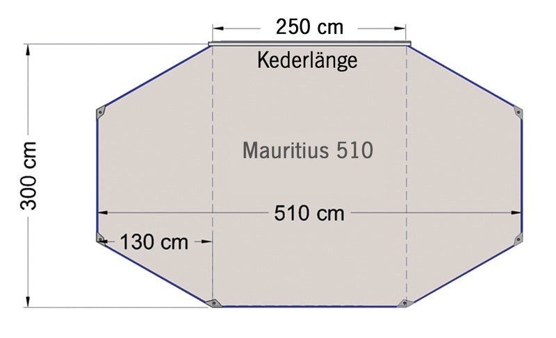 Sonnenvordach Mauritius 510 Re-Tent, Farbe: grau