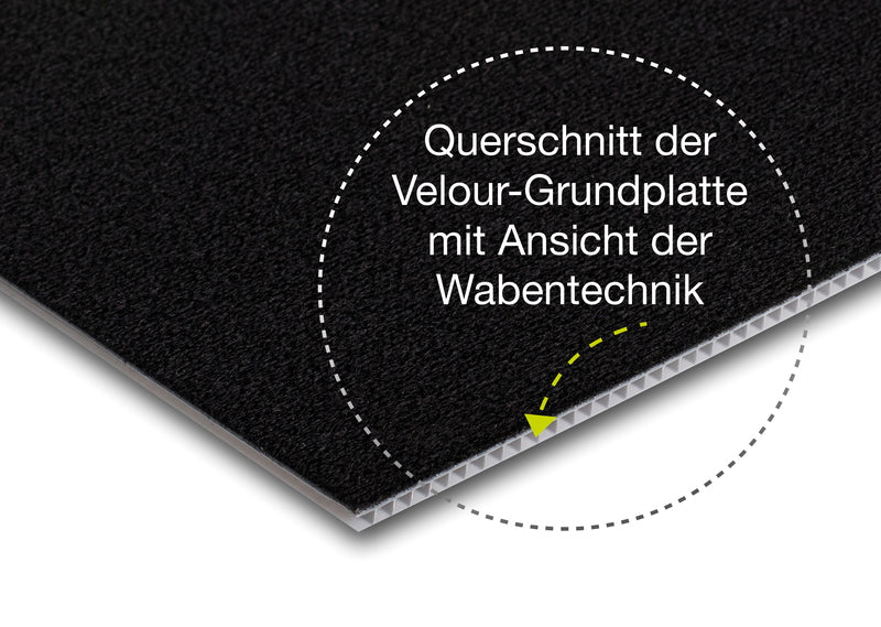Zur Befestigung der Fixier-Module oder der Stauklötze