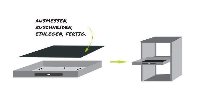 Zur Befestigung der Fixier-Module oder der Stauklötze