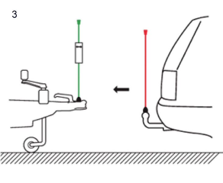 Pinpoint, die genial einfache Ankuppelhilfe