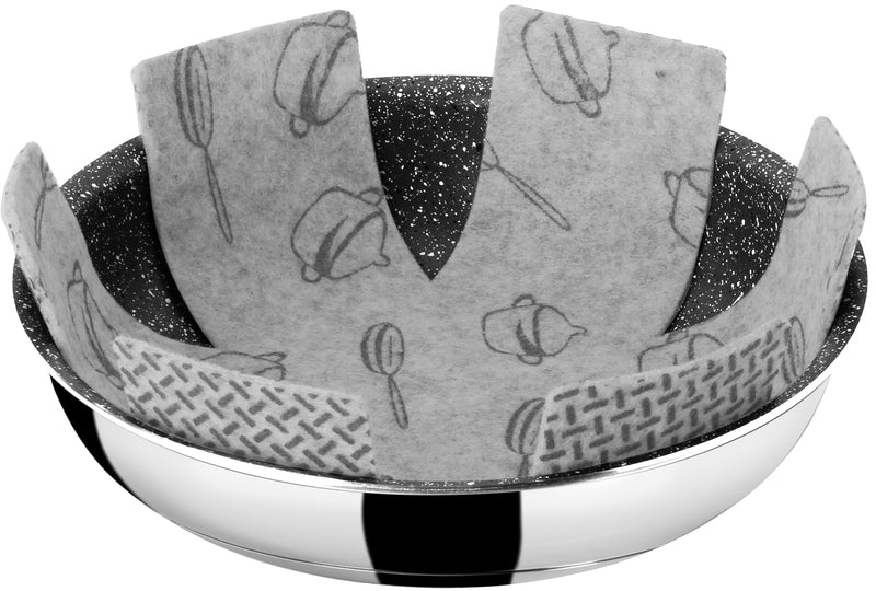 Gleichmäßige Wärmeverteilung