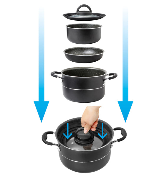 Für fast alle Herdarten geeignet - Auch für Induktion - Mit VacuBlock-System