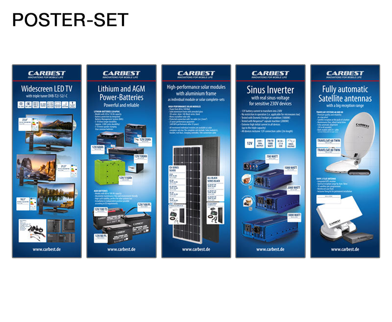 Poster Set Englisch, 13 Poster, Maße 420x1189mm