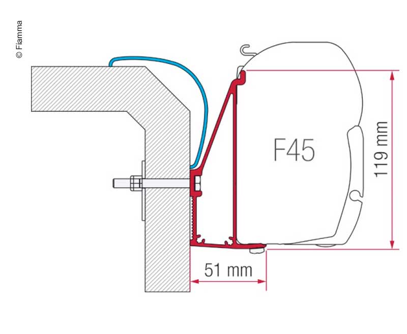 Halterung für Fiamma F45 + F70