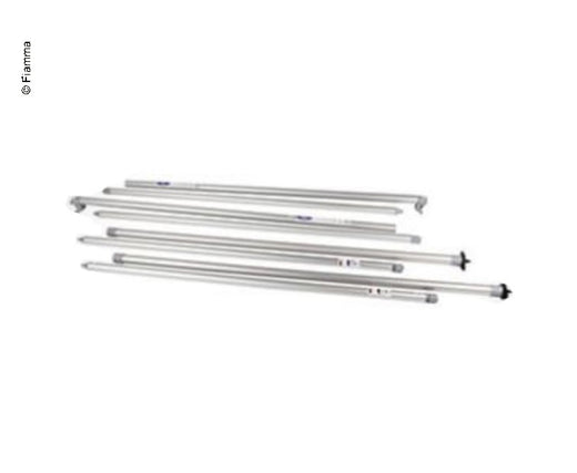 Kit Rapid Set C.Store Zip