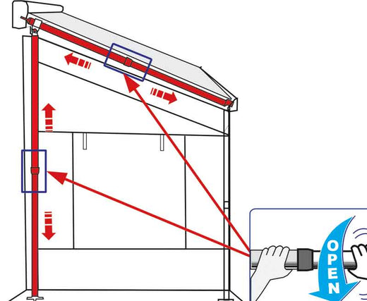 Fiamma Front- und Seitenwände für Caravanstore ZIP XL 310