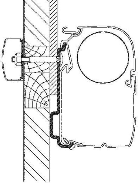 Thule Markisen-Adapter Eden/Allegro Set