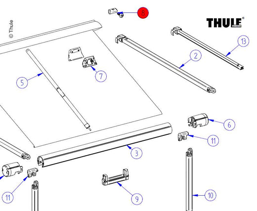 Caravan Rail Blocker Set