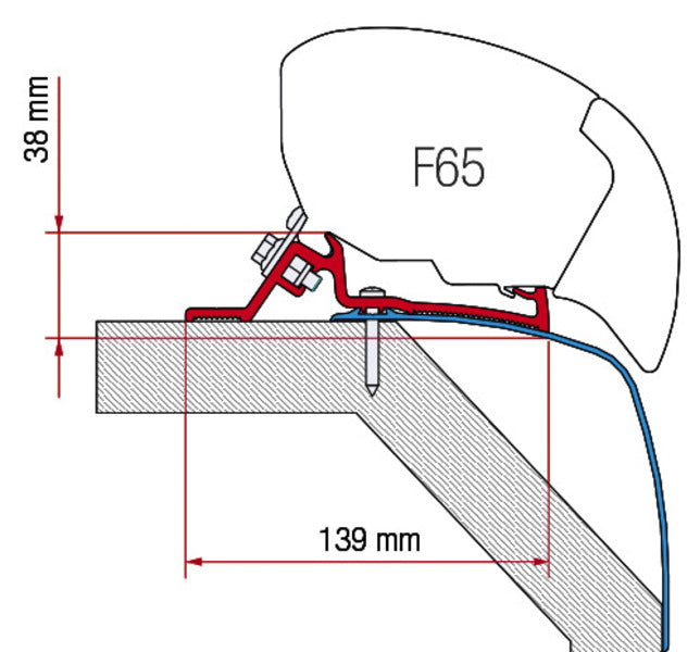 Fiamma Adapter F65, Laika Rexosline/Ecovio Laola Kreso ab 2009