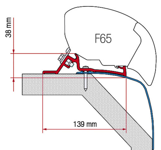 Fiamma Adapter F65, Laika Rexosline/Ecovio Laola Kreso ab 2009