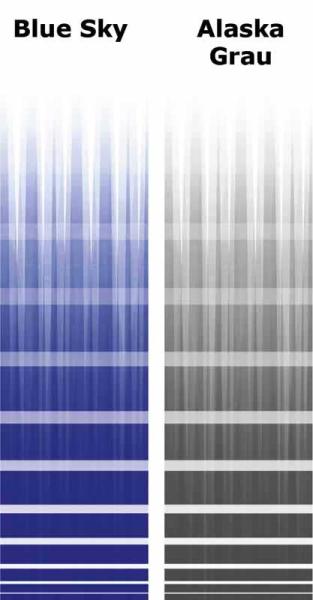 Thule Safari Room Residence Large/600cm, Blue Sky