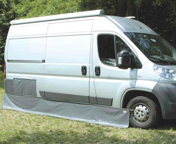 Reisemobilschutz, Windblende, Schutzplane, Bodenschürze