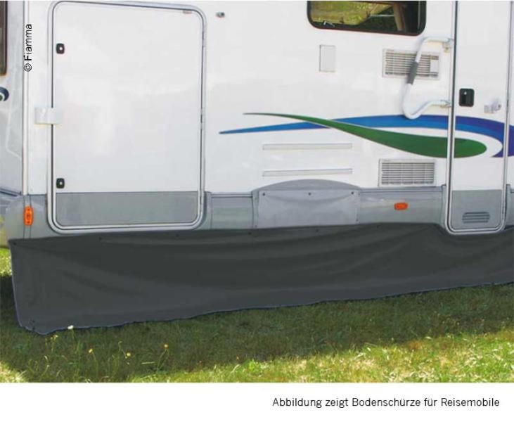 Reisemobilschutz, Windblende, Schutzplane, Bodenschürze